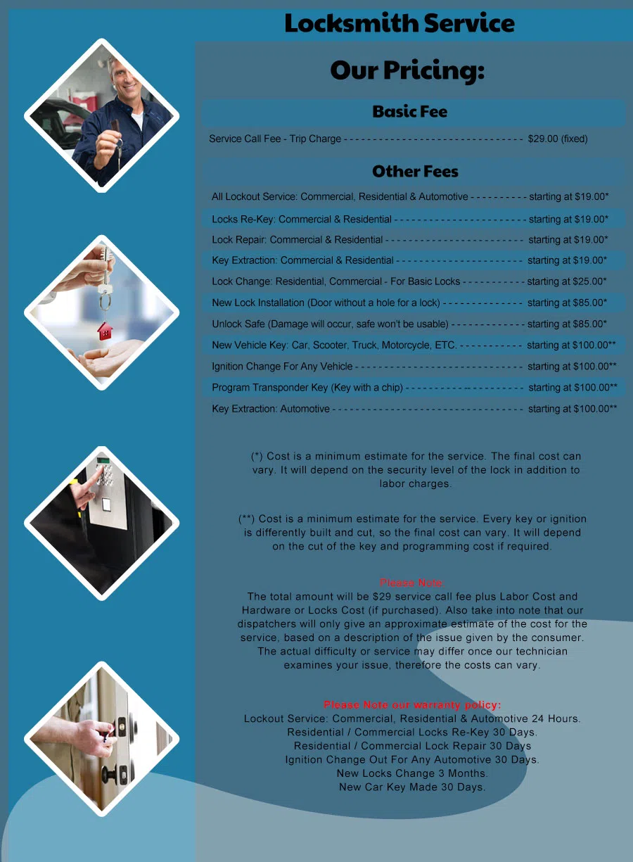 Safe Key Shop Portland, OR 503-558-2520